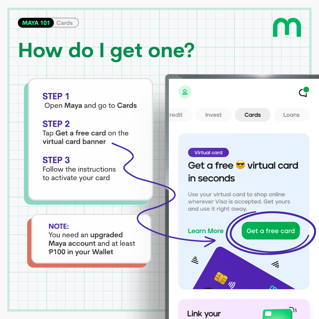 What is a virtual card?